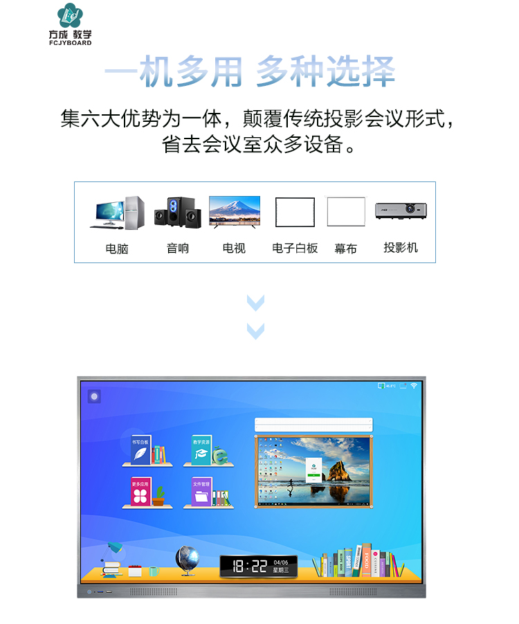 会议平板的功能与特点详解
